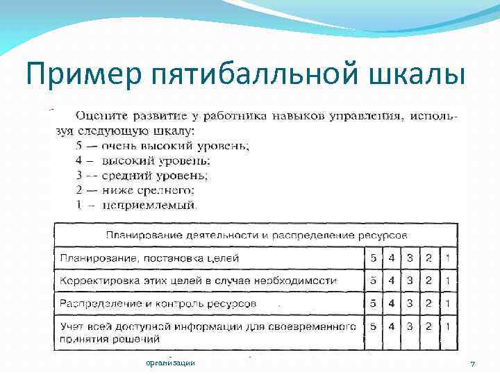 Вопрос по оценке. Оценка по пятибалльной шкале. Анкета шкала. Оценочная шкала пример. Анкета по пятибалльной шкале.