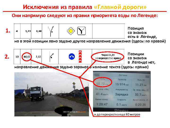 Исключения из правила «Главной дороги» Они напрямую следуют из правил приоритета езды по Легенде: