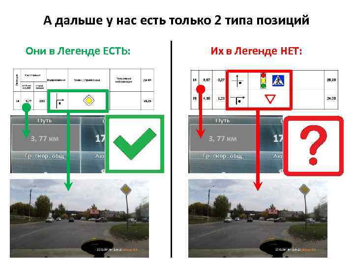 А дальше у нас есть только 2 типа позиций Они в Легенде ЕСТЬ: Их