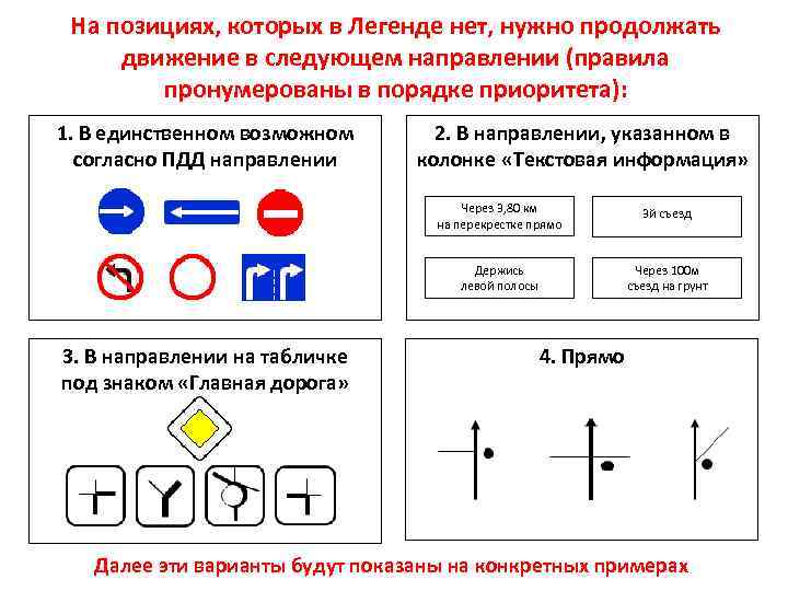 На позициях, которых в Легенде нет, нужно продолжать движение в следующем направлении (правила пронумерованы