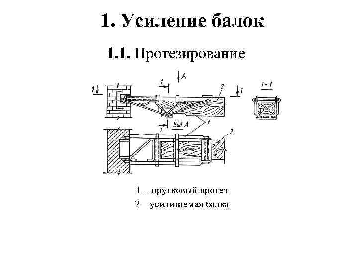 1. Усиление балок 1. 1. Протезирование 1 – прутковый протез 2 – усиливаемая балка