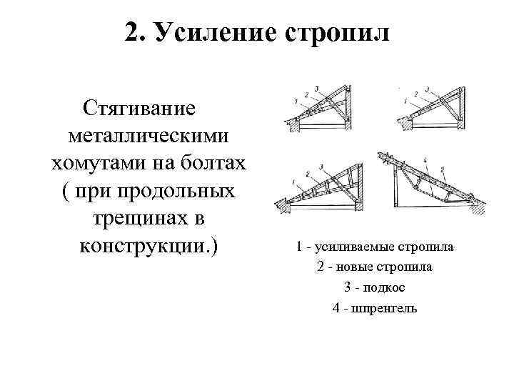 2. Усиление стропил Стягивание металлическими хомутами на болтах ( при продольных трещинах в конструкции.