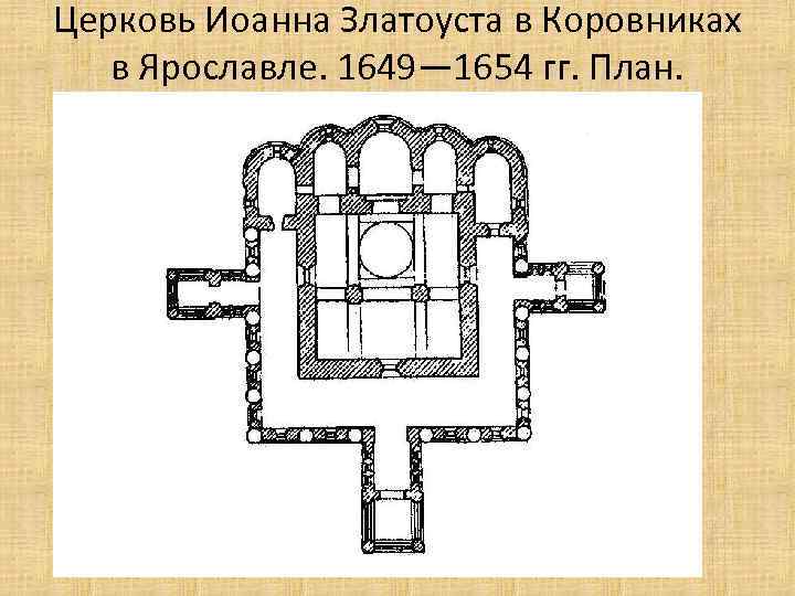 Ансамбль в коровниках ярославль план