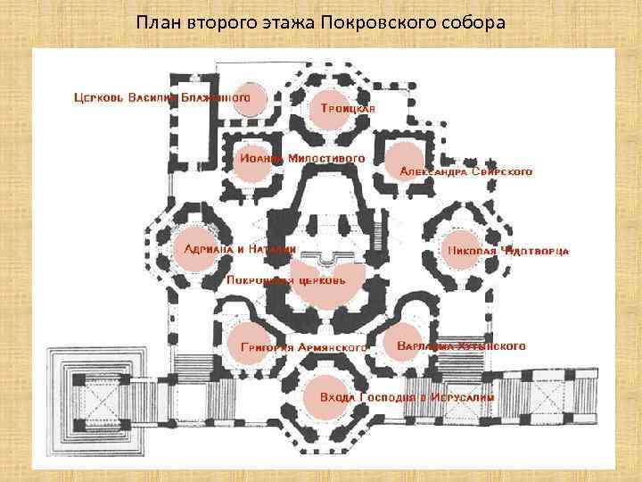 План второго этажа Покровского собора 