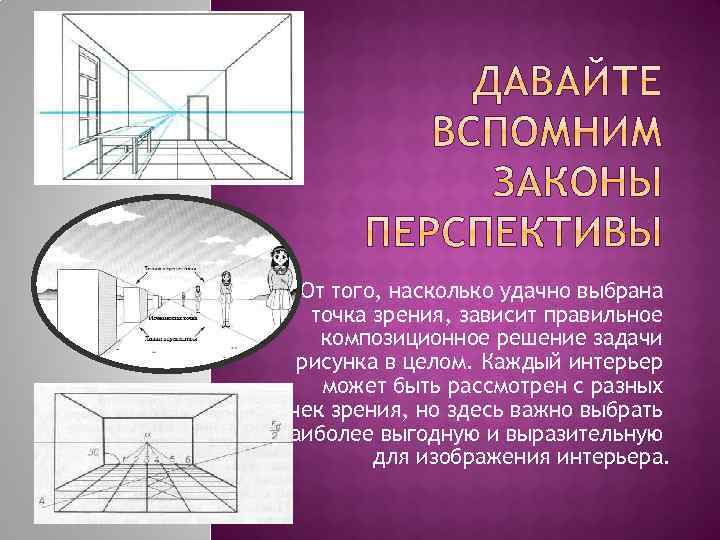 От того, насколько удачно выбрана точка зрения, зависит правильное композиционное решение задачи рисунка в