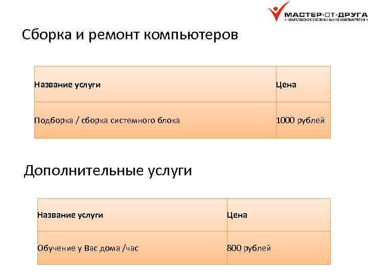 Сборка и ремонт компьютеров Название услуги Цена Подборка / сборка системного блока 1000 рублей