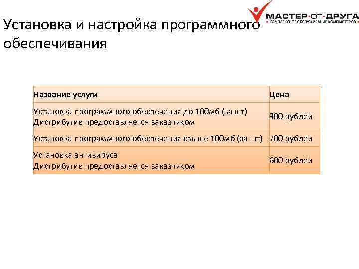 Установка и настройка программного обеспечивания Название услуги Цена Установка программного обеспечения до 100 мб