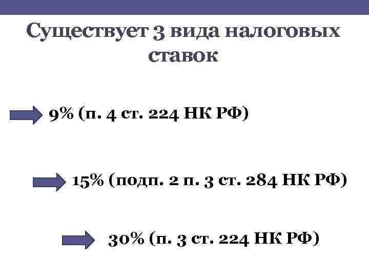 Существует 3 вида налоговых ставок 9% (п. 4 ст. 224 НК РФ) 15% (подп.