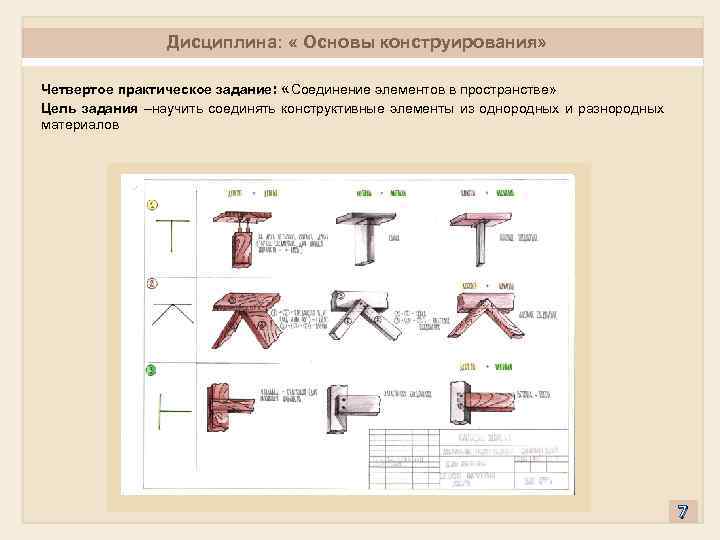 Практическая работа дисциплина. Конструирование название деталей. Основы конструирования. Детали при конструировании. Название элементов при конструировании.