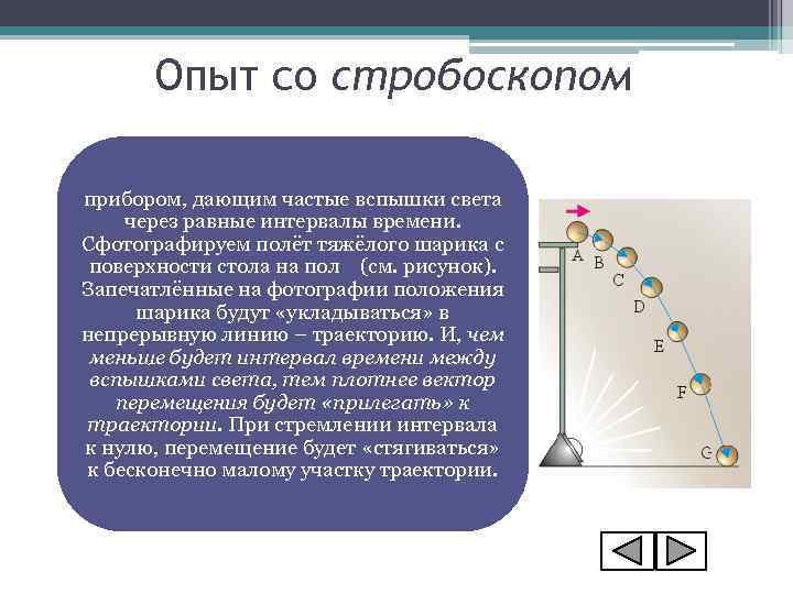 Опыт со стробоскопом прибором, дающим частые вспышки света через равные интервалы времени. Сфотографируем полёт