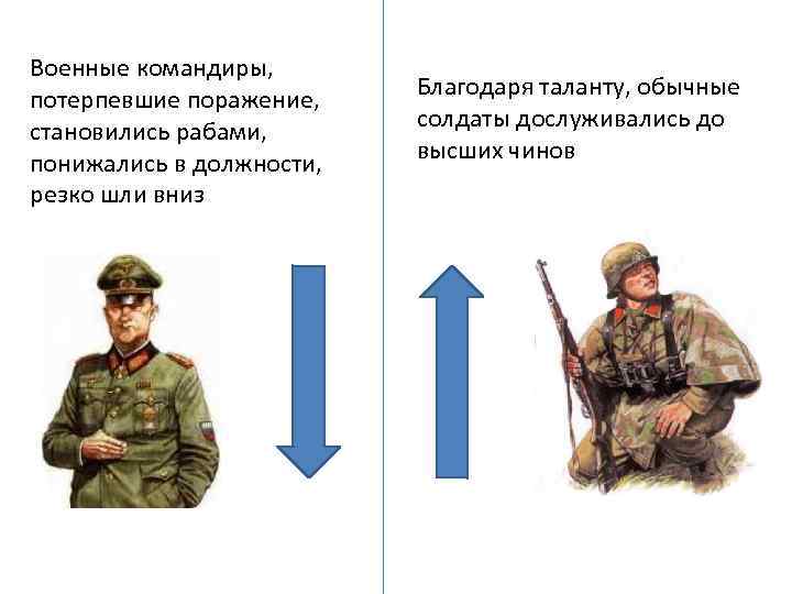 Военные командиры, потерпевшие поражение, становились рабами, понижались в должности, резко шли вниз Благодаря таланту,