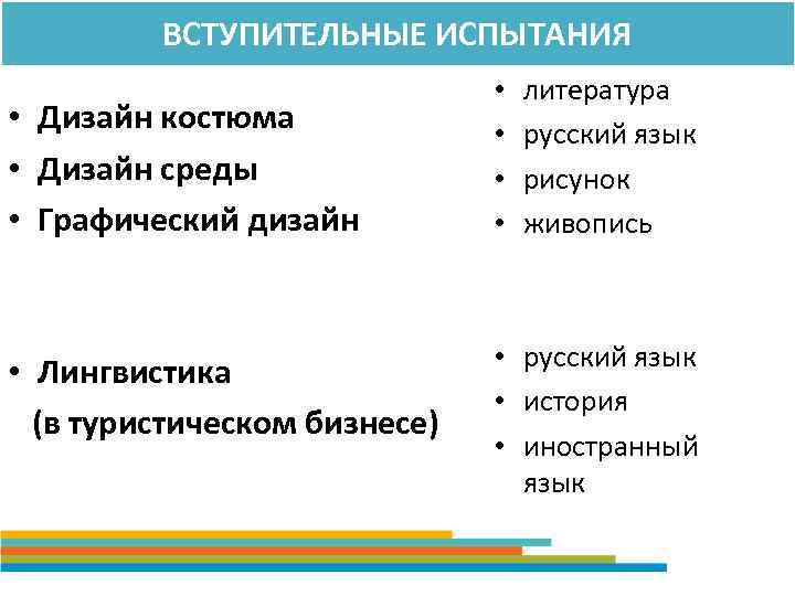 ВСТУПИТЕЛЬНЫЕ ИСПЫТАНИЯ • Дизайн костюма • Дизайн среды • Графический дизайн • Лингвистика (в