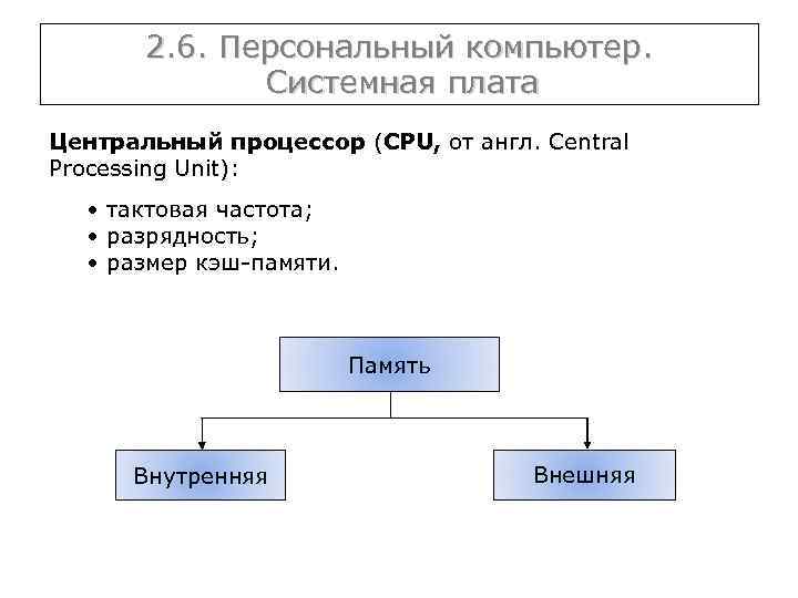 2. 6. Персональный компьютер. Системная плата Центральный процессор (CPU, от англ. Central Processing Unit):
