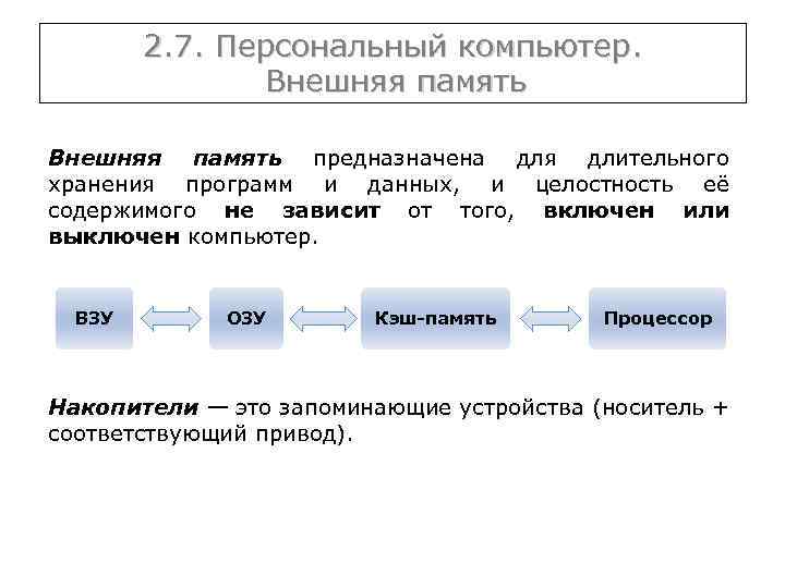 2. 7. Персональный компьютер. Внешняя память предназначена для длительного хранения программ и данных, и