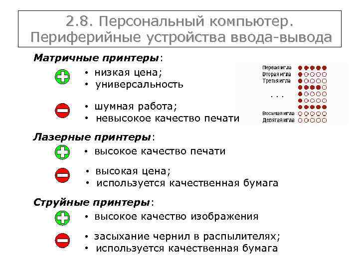 2. 8. Персональный компьютер. Периферийные устройства ввода-вывода Матричные принтеры: • низкая цена; • универсальность