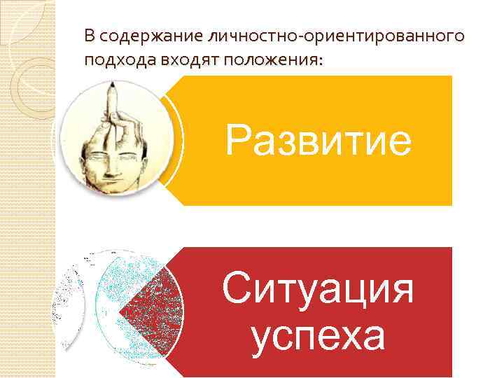 В содержание личностно-ориентированного подхода входят положения: Развитие Ситуация успеха 