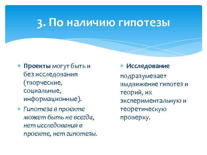 Что такое гипотеза в проекте примеры 10 класс