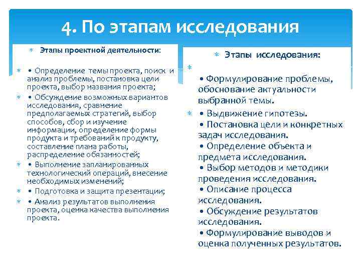 4. По этапам исследования Этапы проектной деятельности: • Определение темы проекта, поиск и анализ