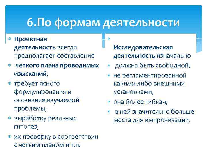 6. По формам деятельности Проектная деятельность всегда предполагает составление четкого плана проводимых изысканий, требует