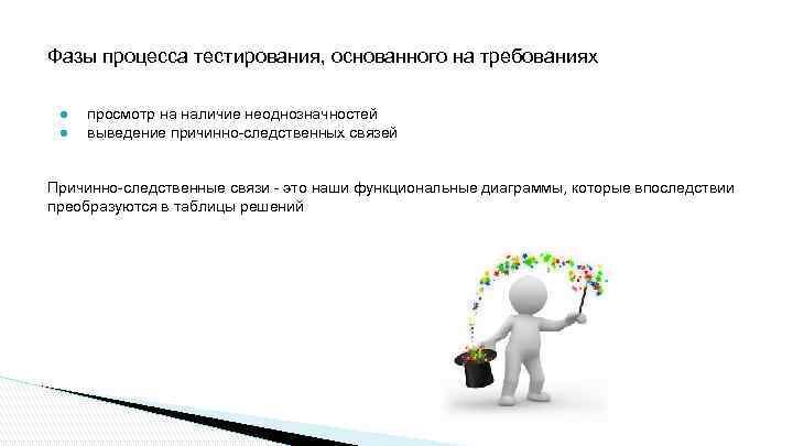 Фазы процесса тестирования, основанного на требованиях ● ● просмотр на наличие неоднозначностей выведение причинно-следственных