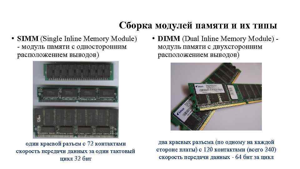 Сборка модулей памяти и их типы • SIMM (Single Inline Memory Module) модуль памяти