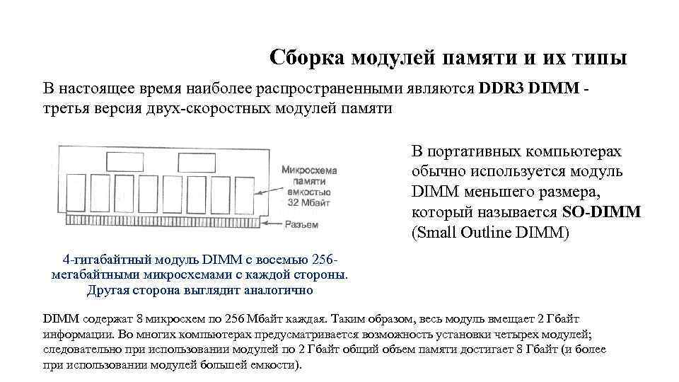 Сборка модулей памяти и их типы В настоящее время наиболее распространенными являются DDR 3