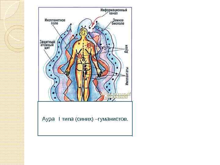 Аура 1 типа (синих) –гуманистов. 