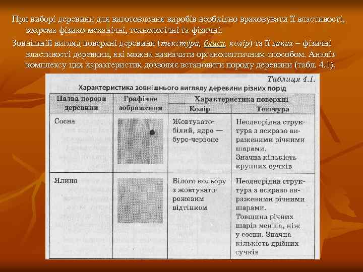 При виборі деревини для виготовлення виробів необхідно враховувати її властивості, зокрема фізико механічні, технологічні