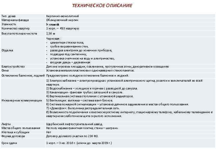 ТЕХНИЧЕСКОЕ ОПИСАНИЕ Тип дома Материалы фасада Этажность Количество квартир Кирпично-монолитный Облицовочный кирпич 9 этажей