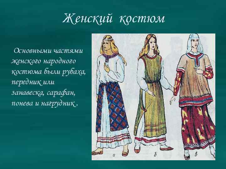 Женский костюм Основными частями женского народного костюма были рубаха, передник или занавеска, сарафан, понева