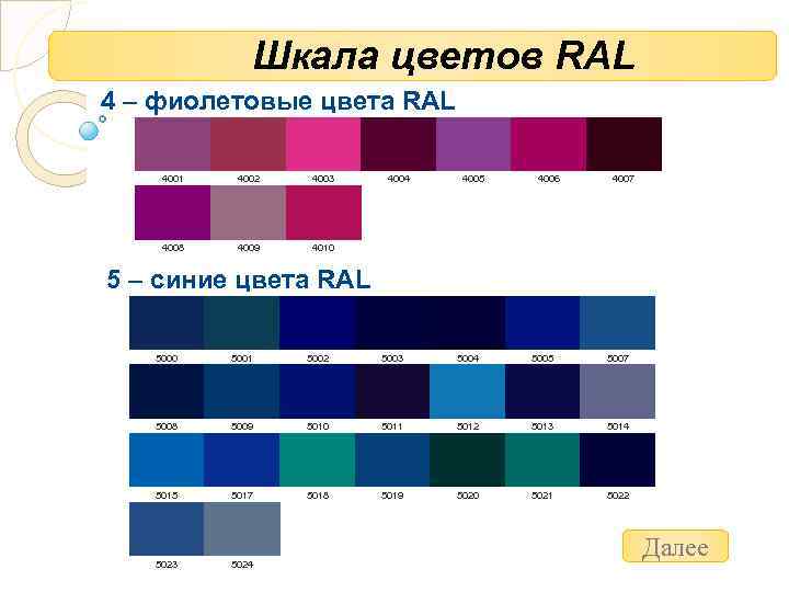 Шкала цветов RAL 4 – фиолетовые цвета RAL 4001 4002 4003 4008 4004 4005