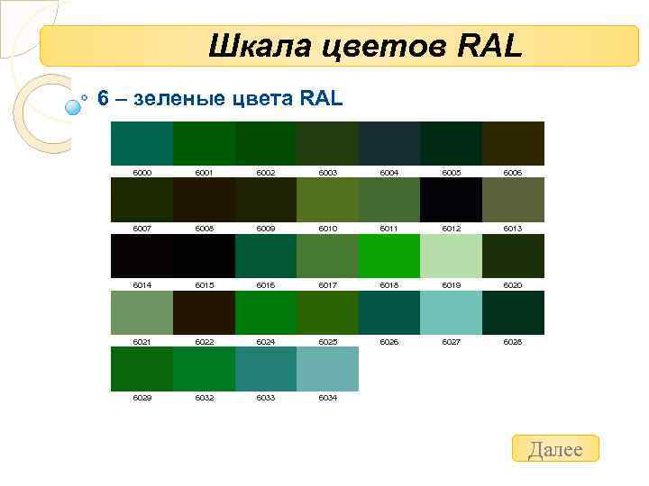 Шкала цветов RAL 6 – зеленые цвета RAL 6000 6001 6007 6008 6021 6022