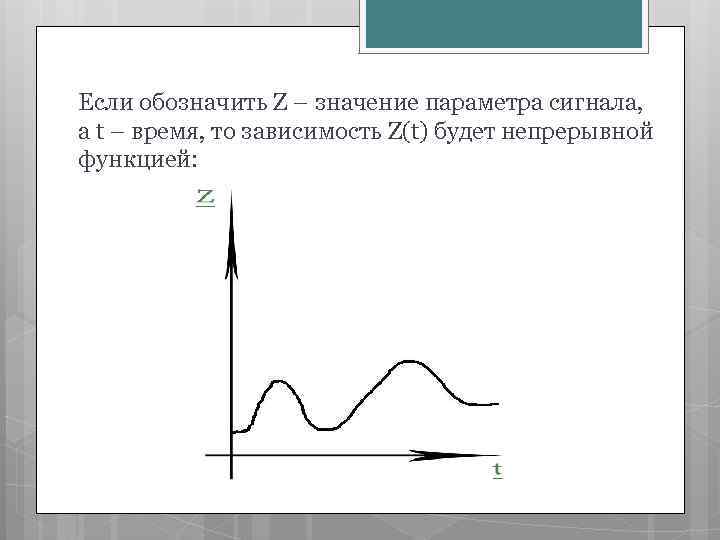 Если обозначить Z – значение параметра сигнала, а t – время, то зависимость Z(t)