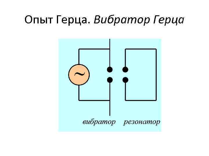 Опыт Герца. Вибратор Герца 