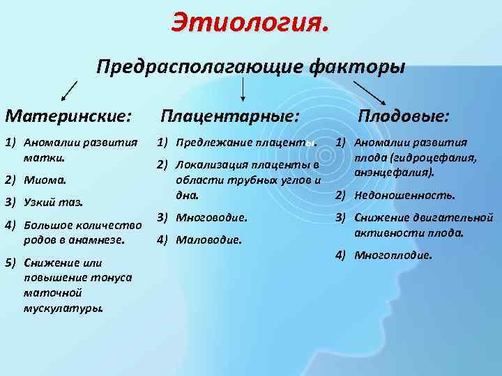 Этиология. Предрасполагающие факторы Материнские: Плацентарные: 1) Аномалии развития матки. 1) Предлежание плаценты. 2) Миома.