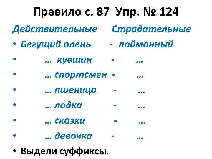 Правило с. 87 Упр. № 124 Действительные Страдательные • Бегущий олень - пойманный •