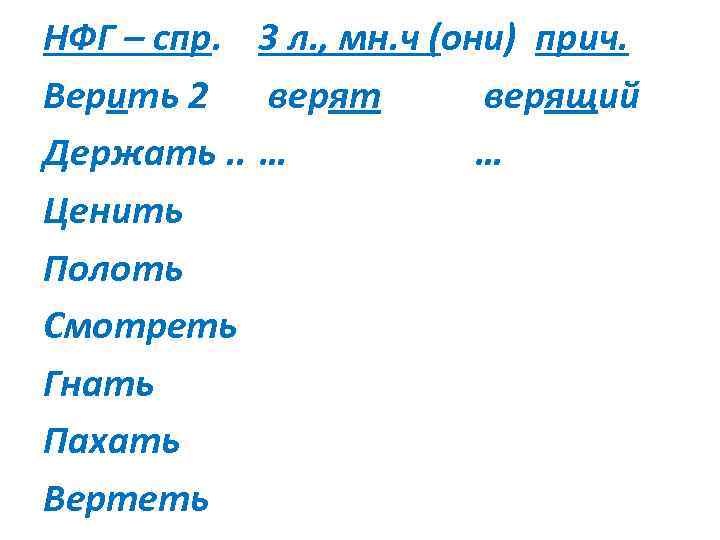 НФГ – спр. 3 л. , мн. ч (они) прич. Верить 2 верят верящий