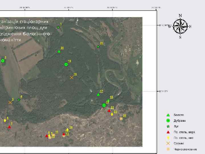 ганізація стаціонарних нітрингових площ для слідження біологічного номаніття 