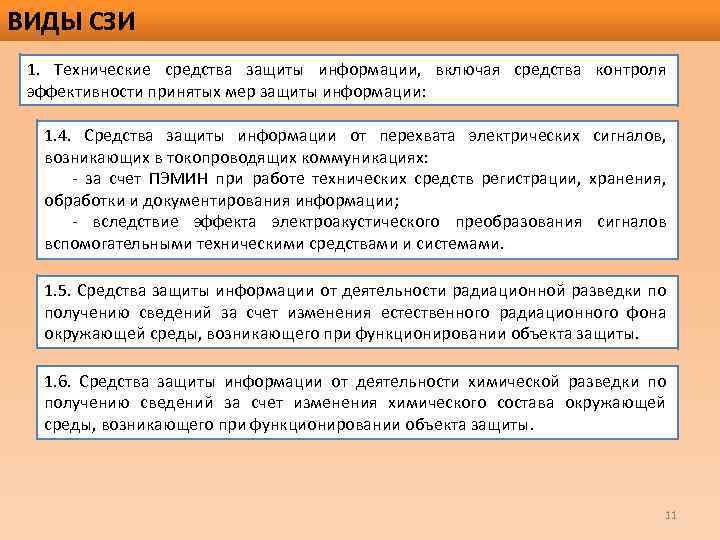 ВИДЫ СЗИ 1. Технические средства защиты информации, включая средства контроля эффективности принятых мер защиты