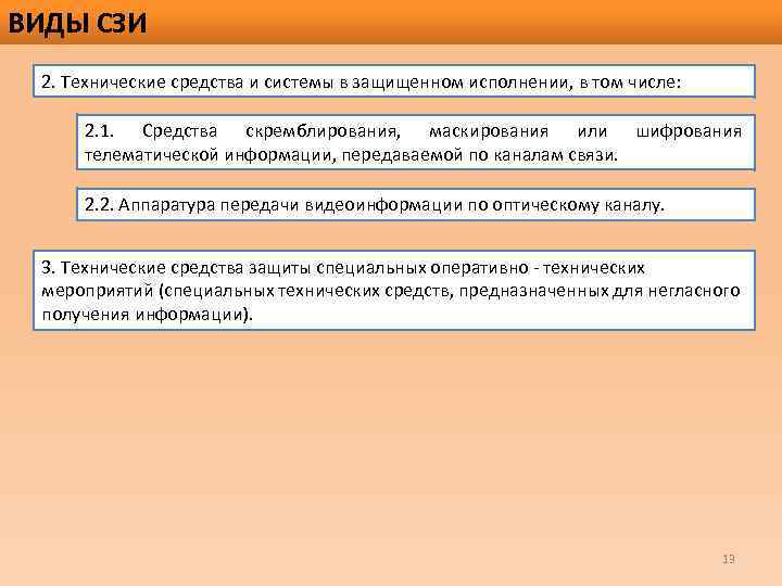 ВИДЫ СЗИ 2. Технические средства и системы в защищенном исполнении, в том числе: 2.