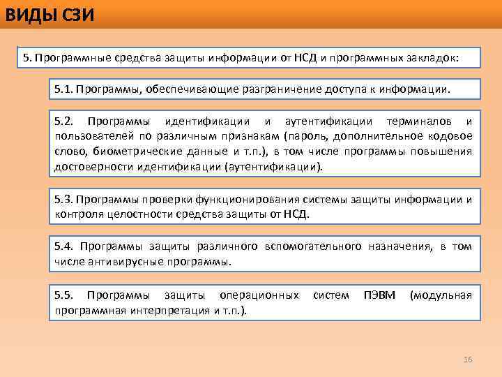 ВИДЫ СЗИ 5. Программные средства защиты информации от НСД и программных закладок: 5. 1.