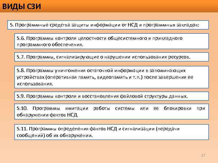 ВИДЫ СЗИ 5. Программные средства защиты информации от НСД и программных закладок: 5. 6.