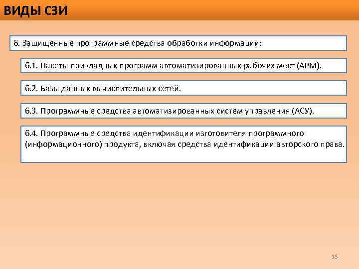 ВИДЫ СЗИ 6. Защищенные программные средства обработки информации: 6. 1. Пакеты прикладных программ автоматизированных