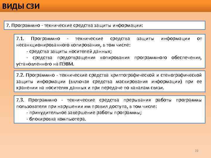 ВИДЫ СЗИ 7. Программно - технические средства защиты информации: 7. 1. Программно - технические