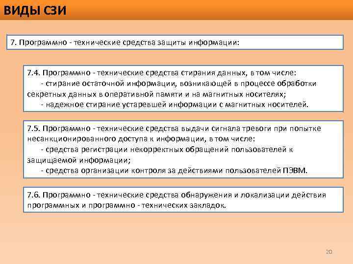 ВИДЫ СЗИ 7. Программно - технические средства защиты информации: 7. 4. Программно - технические