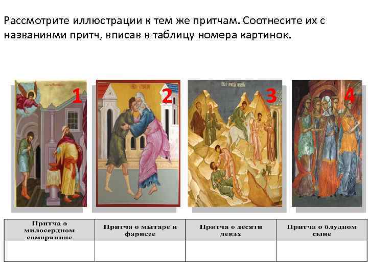 Рассмотрите иллюстрации к тем же притчам. Соотнесите их с названиями притч, вписав в таблицу