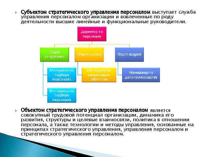 Стратегическое управление персоналом