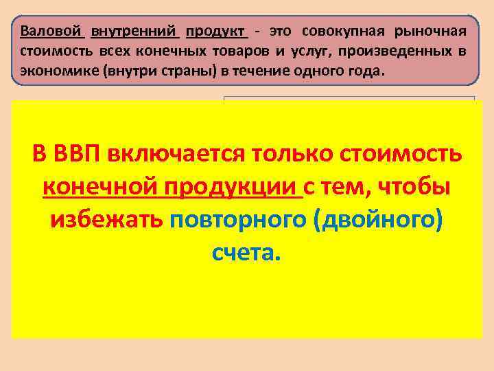 Валовой внутренний продукт - это совокупная рыночная стоимость всех конечных товаров и услуг, произведенных