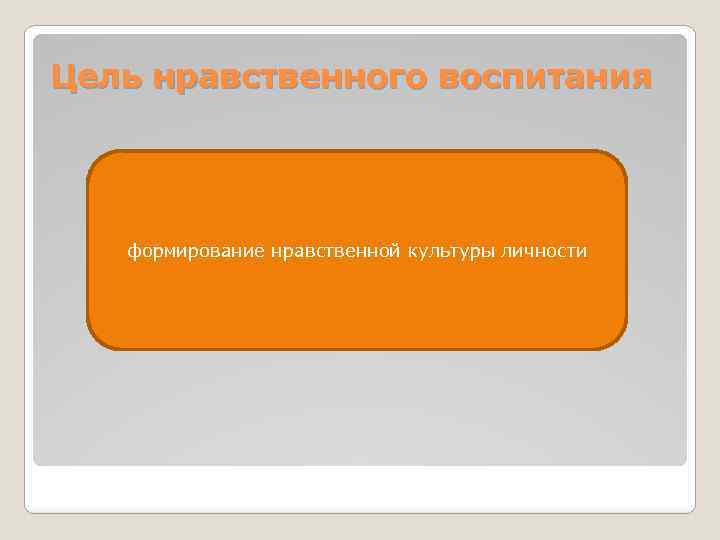 Цель нравственного воспитания формирование нравственной культуры личности 