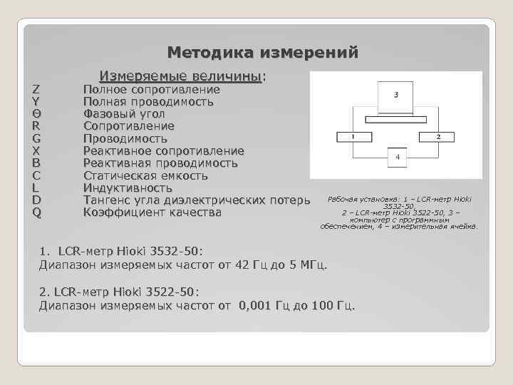 Методика измерений Z Y Θ R G X B C L D Q Измеряемые